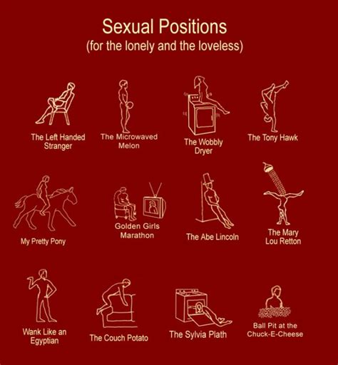 aunty sex positions|69 Sex Positions to Put on Your Bucket List ASAP